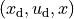 (x_\text{d}, u_\text{d}, x)